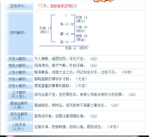 姓名打分（姓名打分网）