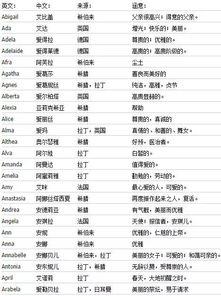 昵称简短好听（女孩昵称简短好听）