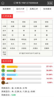 周易起名网唯一官网免费（周易起名网唯一官网免费取名下载免费测店铺名字）