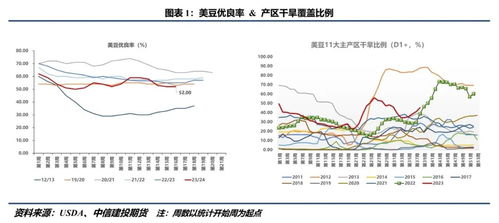 越南8月出口不及预期 美国全面贸易协定细节未定 - 今题网
