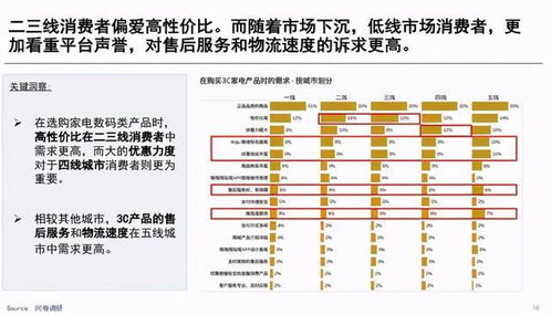 当代年轻人情绪消费月均900元,近1/5愿豪掷超2000元 - 今题网