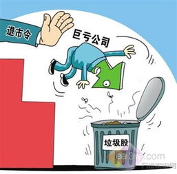 严重财务造假,300280退市!阻碍执法 “首恶”终身禁入 - 今题网