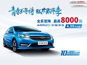 奇瑞汽车通过港交所上市聆讯,燃油车收入占比69.6%,新能源汽车收入占比21.9% - 今题网