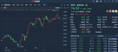 同花顺董事长拟减持68万股,称为了“让渡市场参与机会”,股民吵翻了 - 今题网