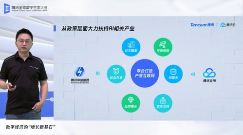 上海:给予最高不超过1200万元支持AI+数字广告智能体研发 - 今题网