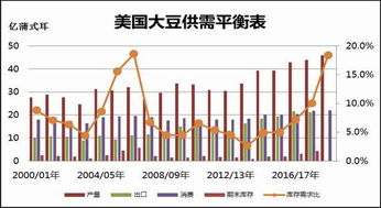 关税引发供应担忧,白银借贷成本飙升 - 今题网