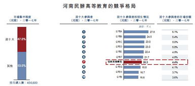 港股公告掘金 | 美中嘉和:成功构建自主进化的多模态智能体架构,智能体检报告系统开始试用 - 今题网