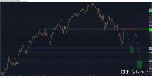 罗宾汉即将纳入标普500指数,早盘上涨逾8% - 今题网