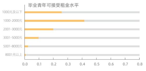 Databricks:受AI需求激增推动,年化收入预计将达40亿美元 - 今题网