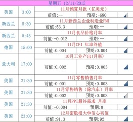 9月9日财经早餐:金价持续刷新历史高位,短期有望剑指3700附近,聚焦非农年度基准修正数据发布 - 今题网