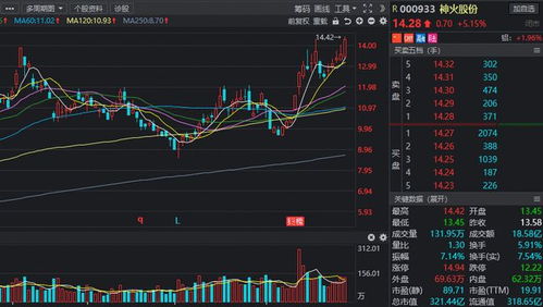 正力新能(3677.HK)：业绩暴增、毛利净利率领跑行业，高增长未被定价的动力电池潜力股 - 今题网