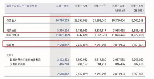 中原按揭:香港安老按揭8月登记量环比下滑25% - 今题网
