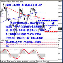 对欧元将升至1.20美元的押注卷土重来 欧美利率路径分歧使然 - 今题网