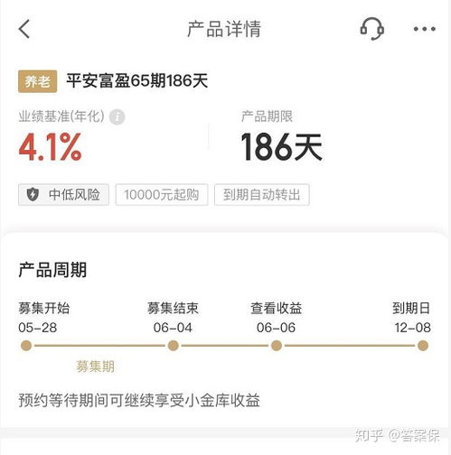 一信托产品年化收益61.85%,提前到期清算 - 今题网
