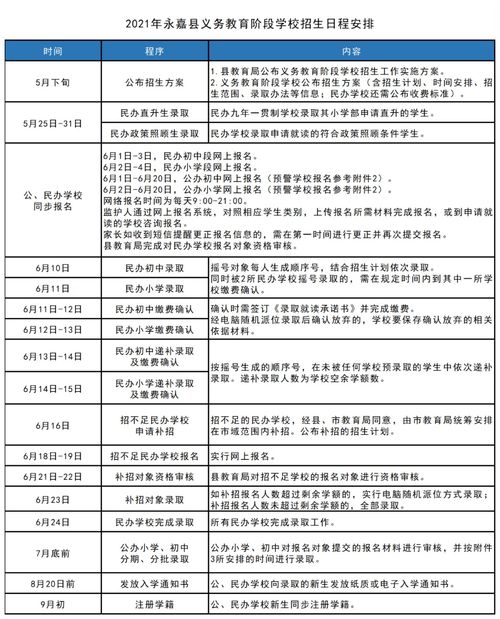 《内蒙古自治区逐步推行免费学前教育工作实施方案》印发 - 今题网