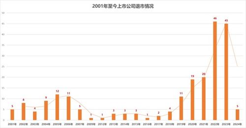 意大利人工智能初创企业Domyn聘请贝莱德前高管领导新成立的金融人工智能部门 - 今题网