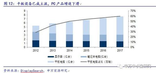 森特股份(603098.SH)：目前公司光储充一体化业务处于拓展阶段 - 今题网