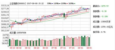 【中银化工】公司点评-桐昆股份(601233.SH):2025H1扣非归母净利高增长,一体化布局持续完善 - 今题网