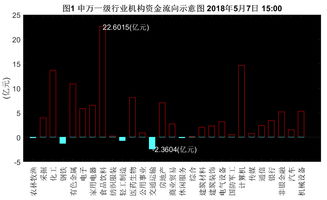 贵阳银行:贵州能源持股比例已升至5.49% - 今题网