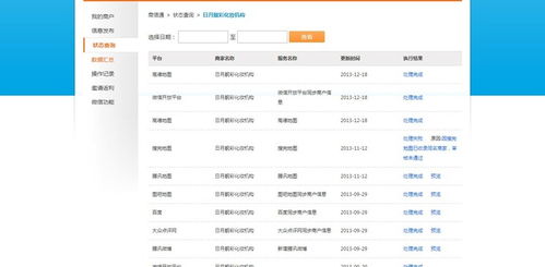 高德扫街榜推出多维度子榜单,包括“轮胎磨损榜”、“多次前往榜”等 - 今题网