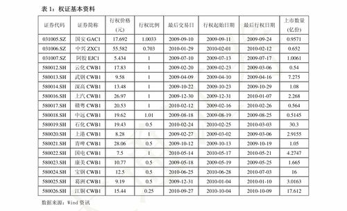 光大期货能源化工类日报9.10 - 今题网