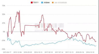 如何通过房产投资建立财富管理体系? - 今题网
