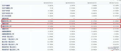 首开股份(600376.SH):截至6月底 公司一年内到期的有息负债余额为185.71亿元 - 今题网