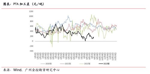 AeroVironment上涨3%，此前宣布维持营收指引 - 今题网