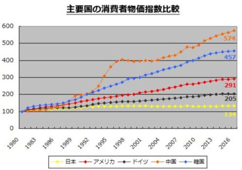 日元多空交锋:关税协议推高日本制造业信心创三年新高 但通胀与成本压力暗涌 - 今题网