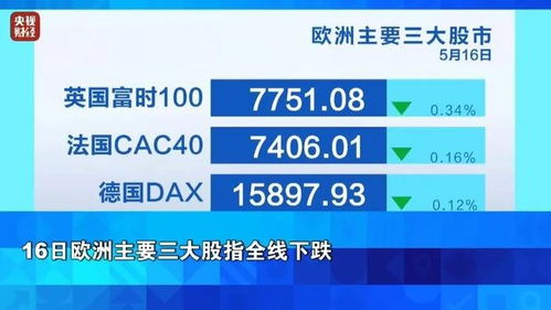 美消费者金融保护局再次发出裁员警告 - 今题网