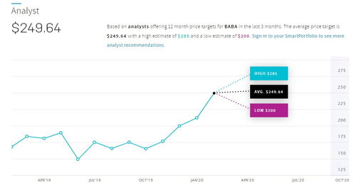 蔚来再获10亿美元“输血” 四季度盈利目标压力下全年融资已超百亿 - 今题网