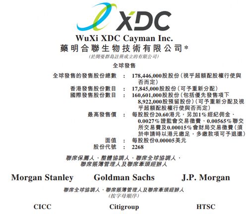 药明合联发行2227.7万股配售股份 - 今题网