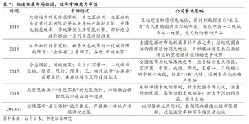 兴证国际:首予东方证券“增持”评级 看好公司收费类业务转型兑现成长性 - 今题网
