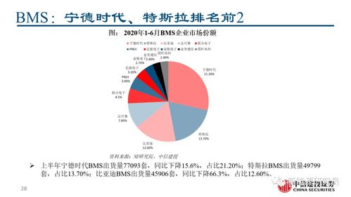三晖电气(002857.SZ)拟参与设立产业基金 优化公司产业布局 - 今题网