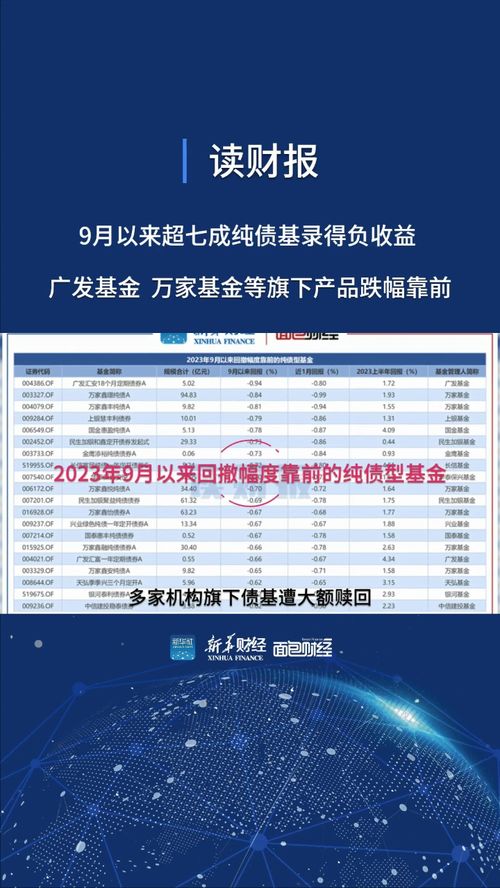 稳定币热潮引发华尔街抢人大战 相关岗位薪资直追企业银行董事总经理 - 今题网