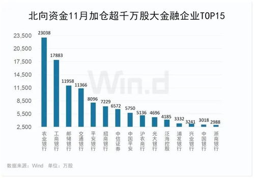 刚刚,中国资产大涨 - 今题网