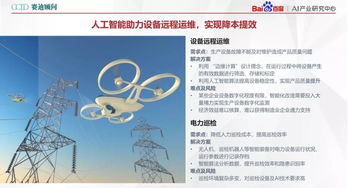 AI应用迈向“产业落地” - 今题网