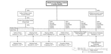 AbbVie关键免疫学药物专利保护期延至2037年,股价创历史新高 - 今题网