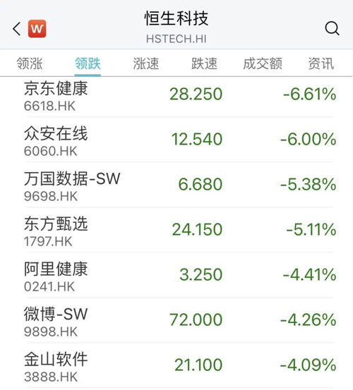 甲骨文AI“超级订单”催热市场 A股算力概念走强 - 今题网