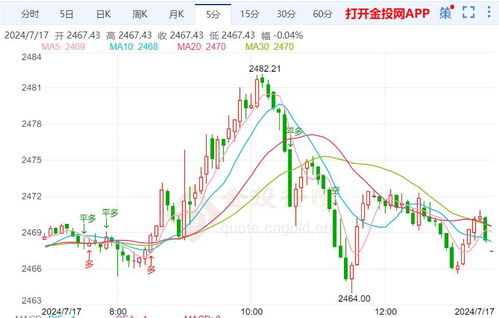 美联储下周降息“万事俱备”!10年期美债收益率跌穿4%大关 - 今题网