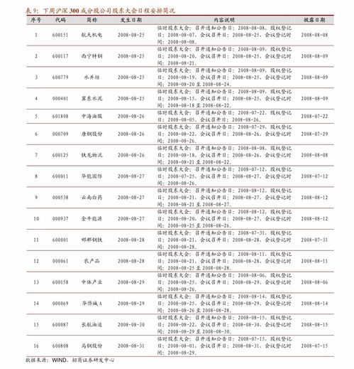 光大期货能源化工类日报9.12 - 今题网