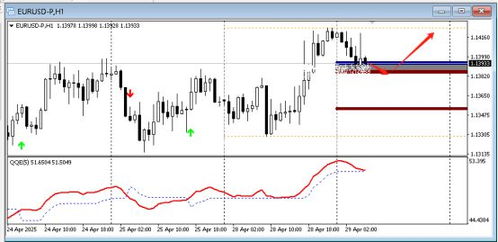 FPG财盛国际:全球能源市场波动与供应展望 - 今题网