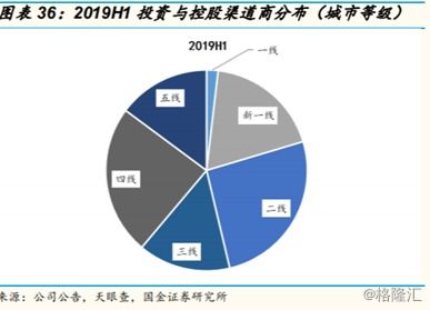 招商蛇口(001979.SZ):拟发行优先股募资不超过82亿元用于“保交楼、保民生”房地产项目建设 - 今题网