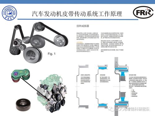 如何评估汽车的动力系统与环保标准? - 今题网