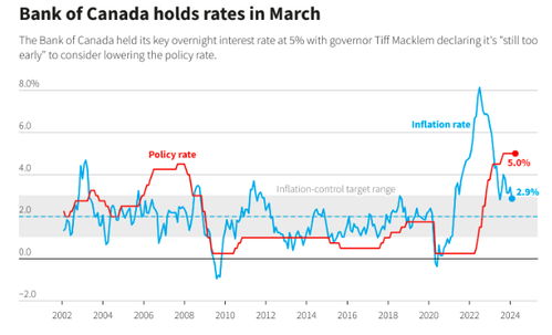 欧洲央行Nagel表示进一步降息可能危及价格稳定 - 今题网