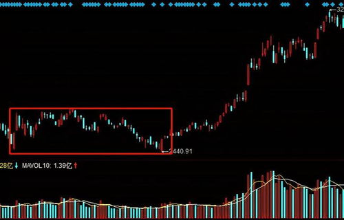 15万股东泪目：“杉杉股份”，又杀回来了！ - 今题网