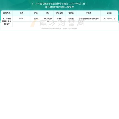 2,3环氧丙基三甲基氯化铵商品报价动态(2025-09-13) - 今题网