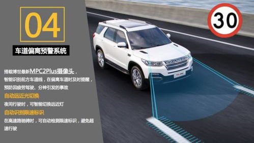 如何在购车时考虑汽车的智能化与技术水平? - 今题网