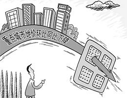 哪些因素促使房产价格上涨或下跌? - 今题网