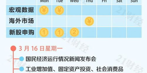 美联储,降息大消息!A股怎么走? - 今题网